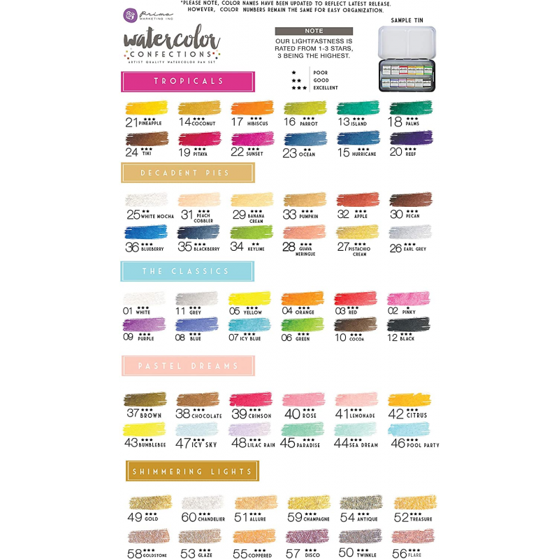 Watercolor Confections: Shimmering Lights - Prima Marketing - 3